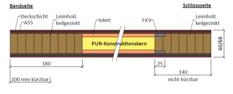 Variotec Vario-PUR Klimatüre MDF-Exterior-Deck roh, Kiefer-Kanten